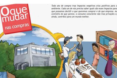 O que mudar nas compras