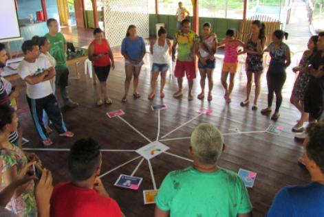 Escala de Maturidade para Cadeias da Sociobiodiversidade