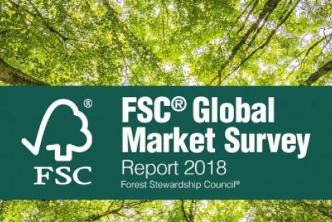 FSC Global Market Survey Report 2018
